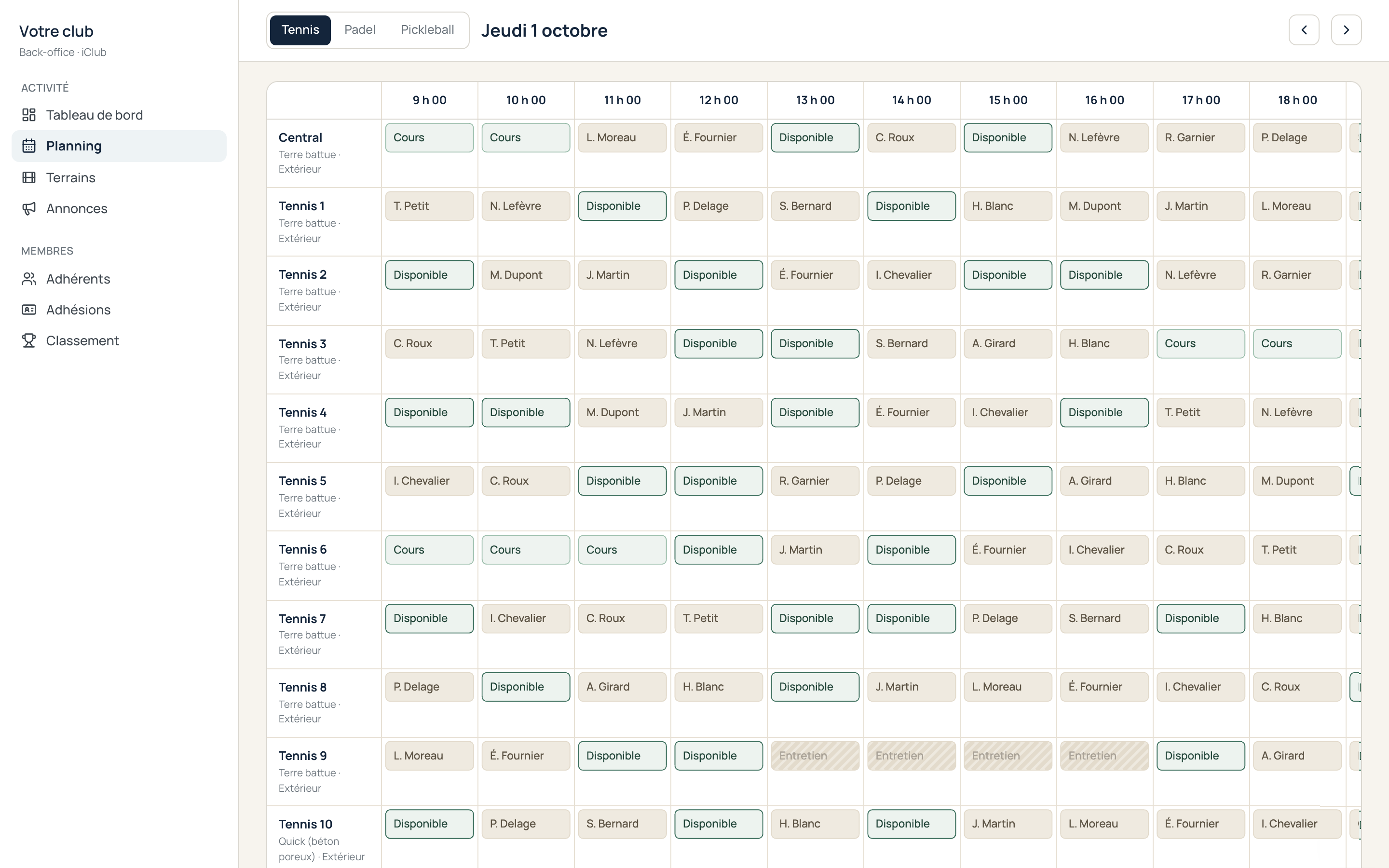Planning administrateur : tous les terrains et toutes les réservations de la journée dans une même grille.